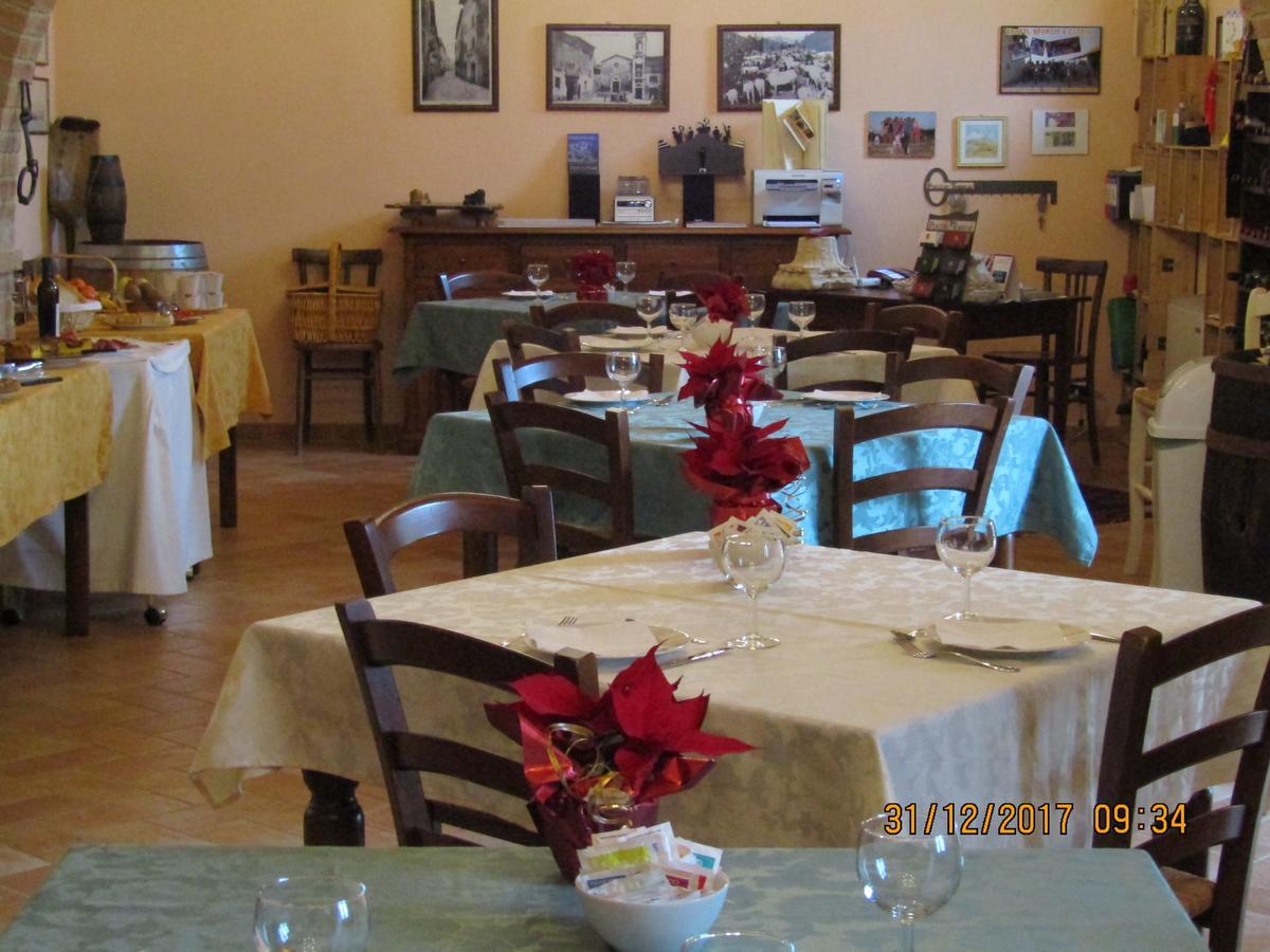 Agriturismo Poggio Tobruk Pienza Exteriér fotografie